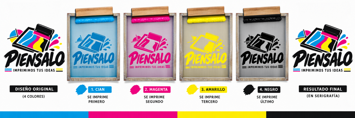 serigrafia
